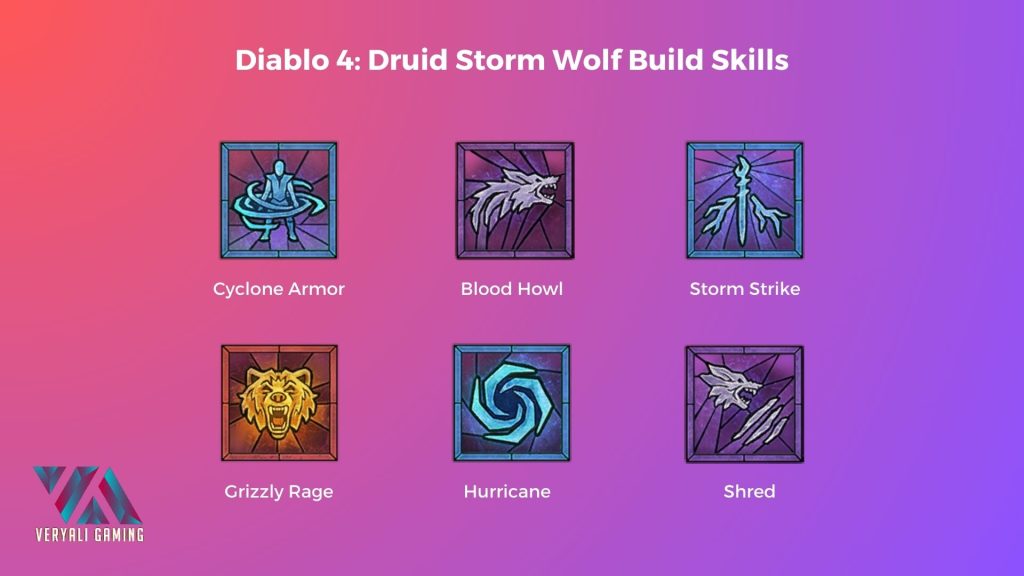 Diablo 4 Storm Wolf Build – Diablo 4 Druid Build – RMDO